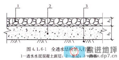 透水混凝土地坪-歐進建材www.ecpd.cn