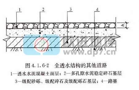 透水混凝土地坪-歐進建材www.ecpd.cn