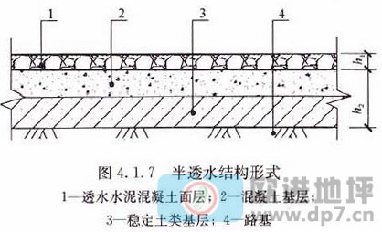 透水混凝土地坪-歐進建材www.ecpd.cn